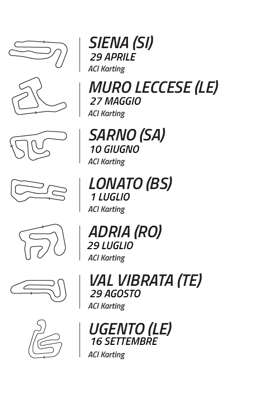 Novalux Racing Team - calendario gare campionato italiano 2018
